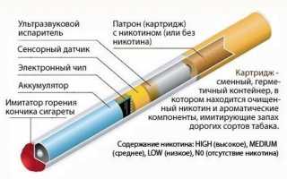 Крепость жидкости для электронных сигарет: как подобрать
