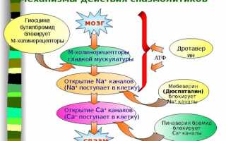 Спазмы в грудине посередине и захватывает дух: основные причины