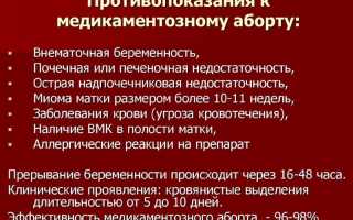 Можно ли пить алкоголь после медикаментозного прерывания беременности