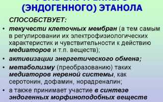 Запах перегара без алкоголя: причины