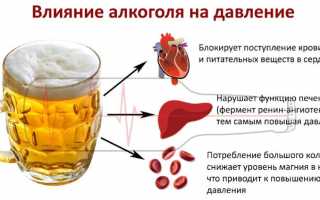 Можно ли пить алкоголь при ВСД