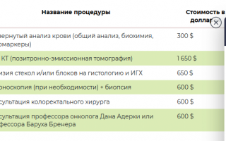 Лечения рака кишечника в Израиле