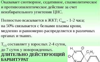 Помогает ли Корвалол с похмелья