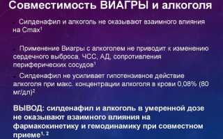 Можно ли принимать Виагру с алкоголем